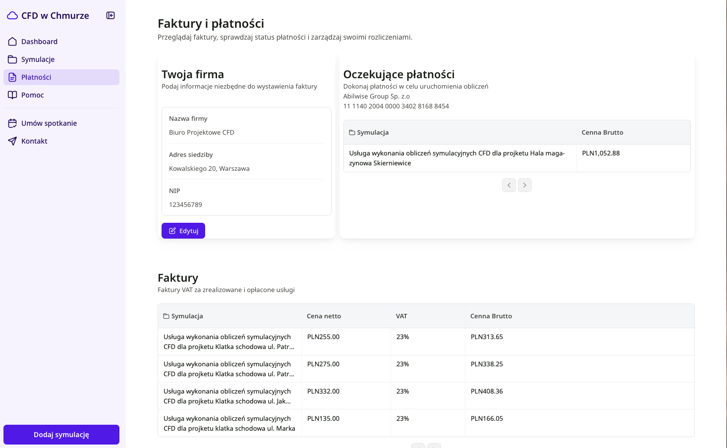 Panel kontrolny CFD w chmurze